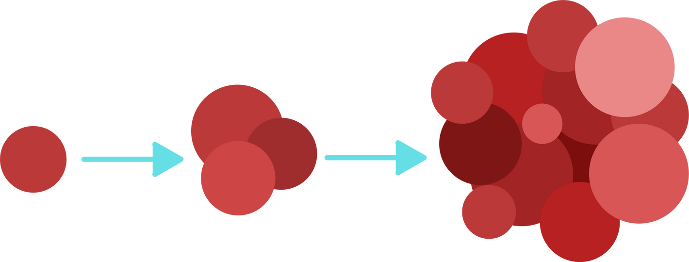 cancer cell growth. cancer disease concept